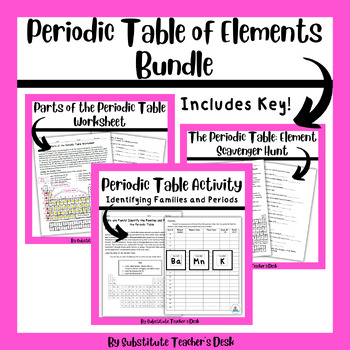 Preview of Periodic Table of Elements Activity and Worksheet Bundle