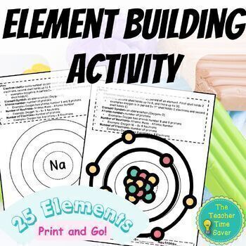 Preview of Atom Model and Periodic Table of Elements Activity- Physical Science