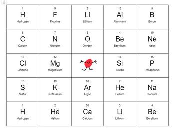 Preview of Periodic Table of Elements Bingo 1-20