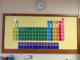 Periodic Table of Elements Bulletin Board/Trading Cards