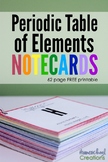 Periodic Table of Elements Cards