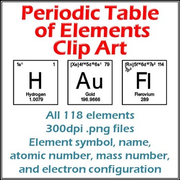 Preview of Periodic Table of Elements Chemistry Clip Art: All 118 Elements