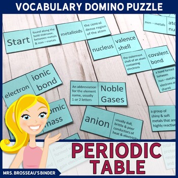 Preview of Periodic Table of Elements - Chemistry Terms Domino Puzzle