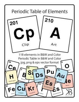 Preview of Periodic Table of Elements Clip Art