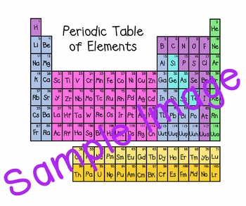 Preview of Periodic Table Clipart