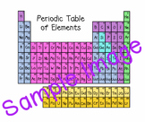 Periodic Table Clipart
