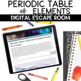 Periodic Table of Elements Digital Escape Room Activity