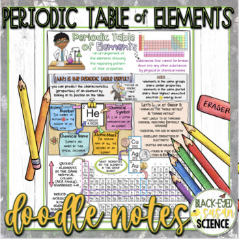 Preview of Periodic Table of Elements Doodle Notes & Quiz