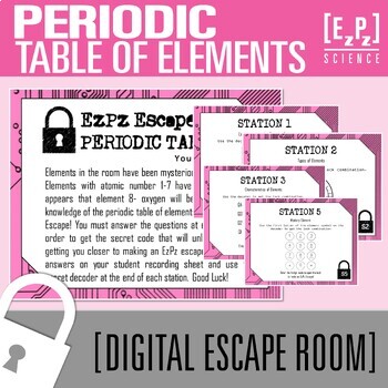Preview of Periodic Table of Elements Escape Room Activity | Science Review Game