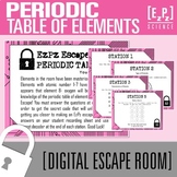 Periodic Table of Elements Escape Room- Science Escape Room