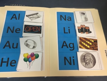 Preview of Periodic Table of Elements File Folder Match