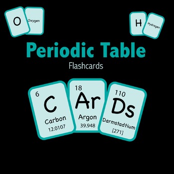 Preview of Periodic Table of Elements - Flashcards