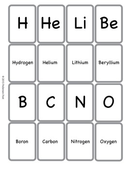 printable periodic table of elements kids black white
