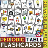 Periodic Table of Elements Flashcards  | Chemistry Activit