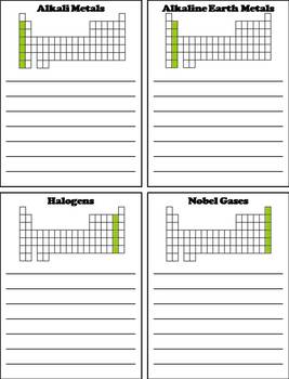 pdf 12 periodic table grade Table Notebook Foldable Activity: Interactive Periodic by