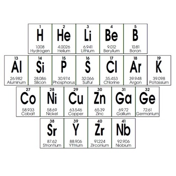Preview of Periodic Table of Elements Fonts