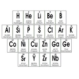Periodic Table of Elements Fonts