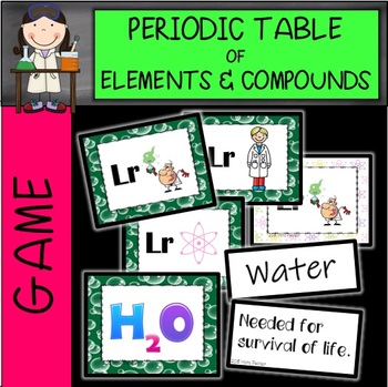 Preview of Periodic Table of Elements and Compounds Game