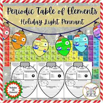 Preview of Periodic Table of Elements ~ Holiday Lights Research Pennant