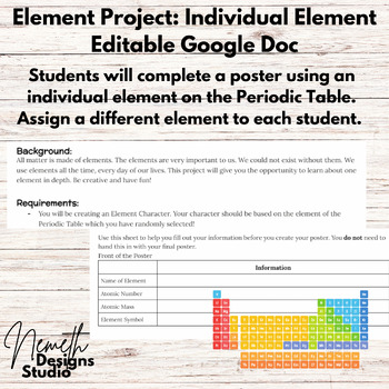 Preview of Periodic Table of Elements: Individual Element Project; Editable Google Doc