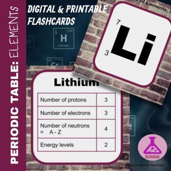 Preview of Periodic Table of Elements Interactive Flash Cards Game