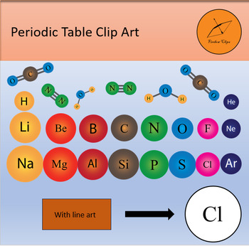 Preview of Periodic Table of Elements Kit, 18 Elements, Chemistry Modeling Kit