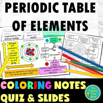 Preview of Periodic Table of Elements Notes & Slides Coloring Activity Matter Lesson