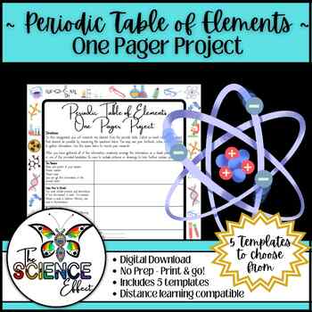 Preview of Periodic Table of Elements ~ Science One Pager Research Project