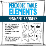 Full Periodic Table of Elements - Pennant Banner Posters