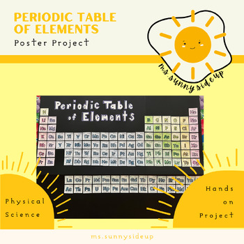 Preview of Periodic Table of Elements | Poster Project