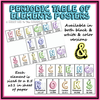 Preview of Periodic Table of Elements Posters