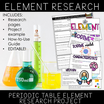 Preview of Periodic Table of Elements Project | Research | Editable | Google Slides