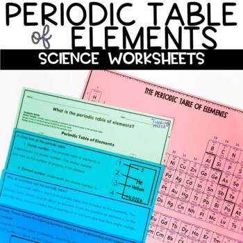Preview of Periodic Table of Elements Reading Activity