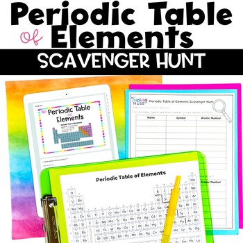 Preview of Periodic Table of Elements Review Activity