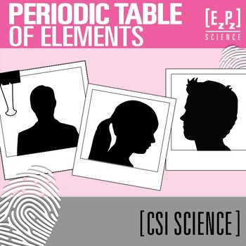 Preview of Periodic Table of Elements Review Activity | CSI Science Mystery Game