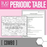 Periodic Table of Elements Seek and Find Science & Researc