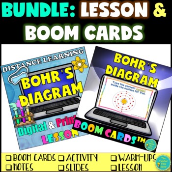 Preview of Periodic Table of Elements- Boom Cards, Notes, Slides & Activity