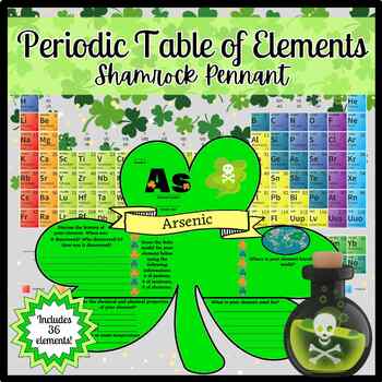 Preview of Periodic Table of Elements ~ Science St. Patrick's Day Shamrock Research Pennant