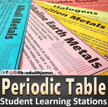 Preview of Periodic Table of Elements Student Blended Learning Stations
