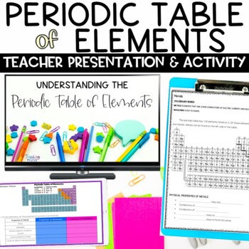 Preview of Periodic Table of Elements Teacher Note Activity