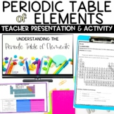 Periodic Table of Elements Teacher Note Activity