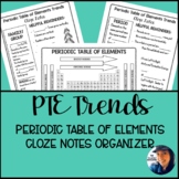 Periodic Table of Elements Trends: Cloze Notes