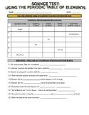 Periodic Table of Elements (Test / Assessment / Science / 