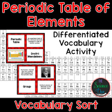 Periodic Table of Elements Vocabulary Sort