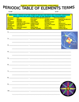 Preview of Periodic Table of Elements (Vocabulary Webquest / Atomic Number Crossword)