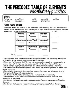 Preview of Periodic Table of Elements Vocabulary Worksheet w/ Answer Key