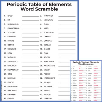 Preview of Periodic Table of Elements Word Scramble