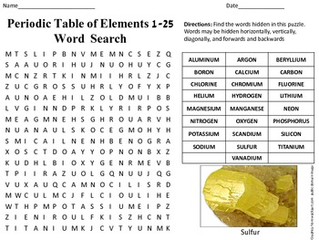 periodic table of elements word search elements 1 25 by steady and soar