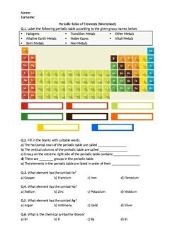 Preview of Periodic Table of Elements - Worksheet | Printable and Distance Learning