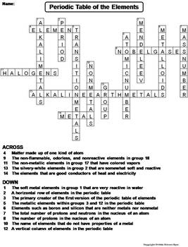 Periodic Table of Elements Worksheet/ Crossword Puzzle by ...